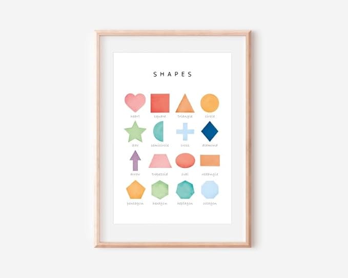 OZCONO Rainbow Shapes Learning Poster, Vibrant Geometry Chart Kids, Preschool Wall Decor Art, Homeschool Education Guide (Unframed) (16x24)