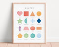 OZCONO Rainbow Shapes Learning Poster, Vibrant Geometry Chart Kids, Preschool Wall Decor Art, Homeschool Education Guide (Unframed) (12x18)