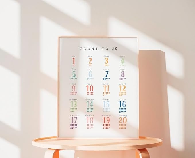 OZCONO Count 20 Learning Poster, Bright Numbers Chart Kids, Preschool Wall Decor Art, Homeschool Education Guide (Unframed) (9x11)