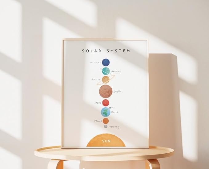 OZCONO Solar System Poster for Kids, Educational Space Wall Art, Classroom Decor, Homeschool Astronomy Print, Montessori Nursery (Unframed) (16x24)