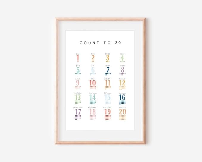 OZCONO Count 20 Learning Poster, Bright Numbers Chart Kids, Preschool Wall Decor Art, Homeschool Education Guide (Unframed) (9x11)