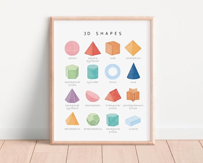 OZCONO 3D Shapes Learning Poster, Vibrant Geometry Chart Kids, Playroom Wall Decor Art, Homeschool Education Guide (Unframed) (24x36)