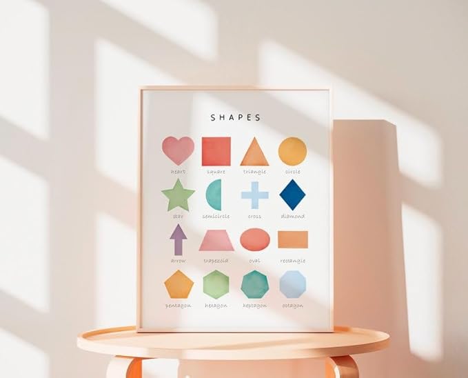 OZCONO Rainbow Shapes Learning Poster, Vibrant Geometry Chart Kids, Preschool Wall Decor Art, Homeschool Education Guide (Unframed) (12x18)
