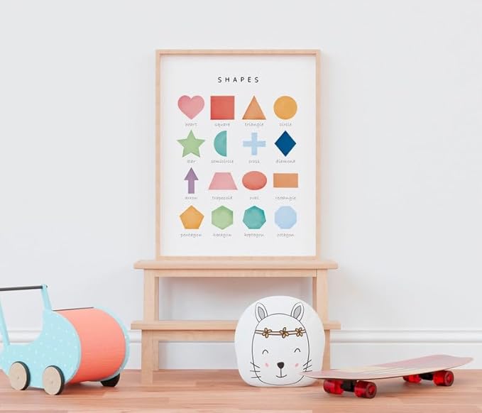 OZCONO Rainbow Shapes Learning Poster, Vibrant Geometry Chart Kids, Preschool Wall Decor Art, Homeschool Education Guide (Unframed) (12x18)