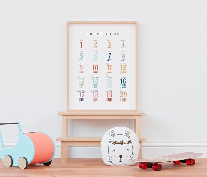 OZCONO Count 20 Learning Poster, Bright Numbers Chart Kids, Preschool Wall Decor Art, Homeschool Education Guide (Unframed) (24x36)