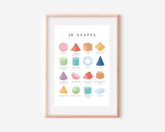 OZCONO 3D Shapes Learning Poster, Vibrant Geometry Chart Kids, Playroom Wall Decor Art, Homeschool Education Guide (Unframed) (20x30)