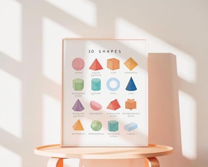 OZCONO 3D Shapes Learning Poster, Vibrant Geometry Chart Kids, Playroom Wall Decor Art, Homeschool Education Guide (Unframed) (11x14)