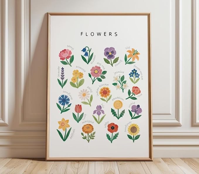 OZCONO Flowers Learning Poster, Vibrant Nature Chart Kids, Preschool Wall Decor Art, Homeschool Education Guide (Unframed) (12x18)