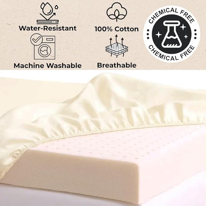 Organic Cotton Crib Mattress Protector (Water-Resistant) - Breathable Fitted Liner Pad, GOTS-Certified, Hypoallergenic, Made in USA – Mini-Sleeper 31"x18" - Pack of 1