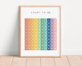 OZCONO Count to 100 Numbers Poster for Kids, Educational Wall Chart, Classroom Decor, Nursery Homeschool Math Art, Montessori Learning (Unframed) (9x11)