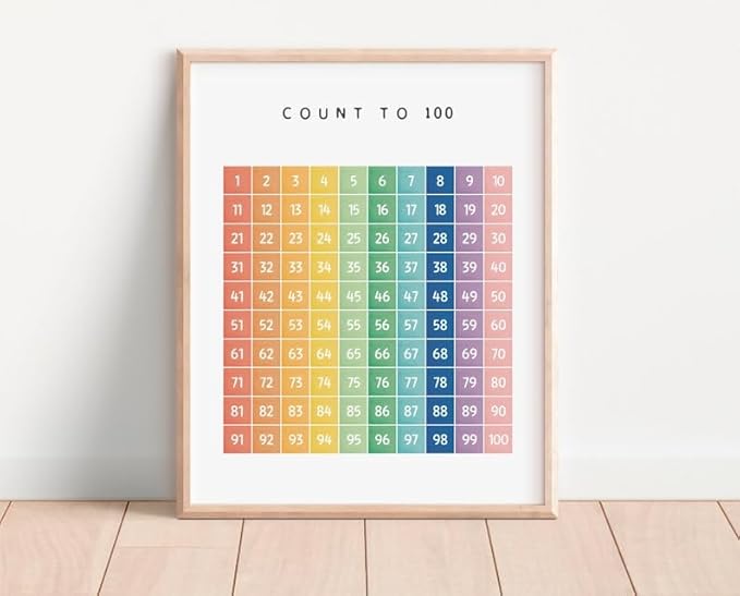 OZCONO Count to 100 Numbers Poster for Kids, Educational Wall Chart, Classroom Decor, Nursery Homeschool Math Art, Montessori Learning (Unframed) (16x24)