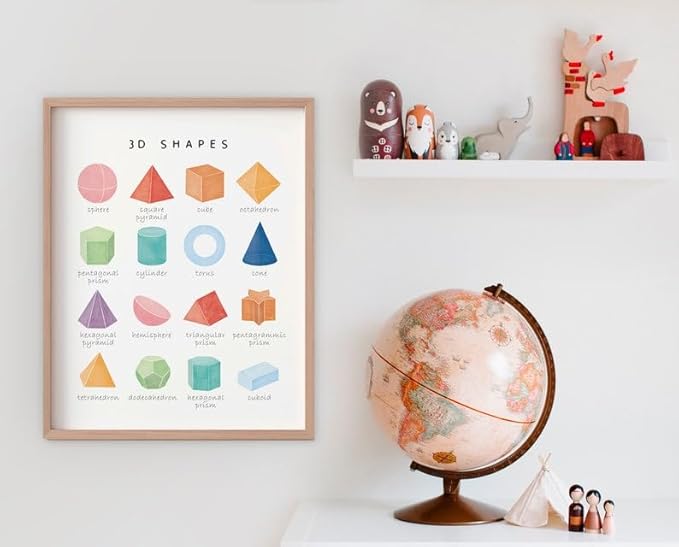 OZCONO 3D Shapes Learning Poster, Vibrant Geometry Chart Kids, Playroom Wall Decor Art, Homeschool Education Guide (Unframed) (24x36)