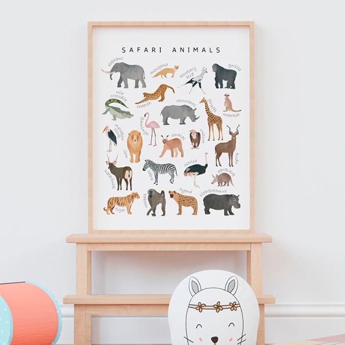 OZCONO Safari Animals Poster, Educational Jungle Chart for Kids, Playful Nursery Wall Decor, Montessori Learning, Homeschool Wildlife (Unframed) (27x40)