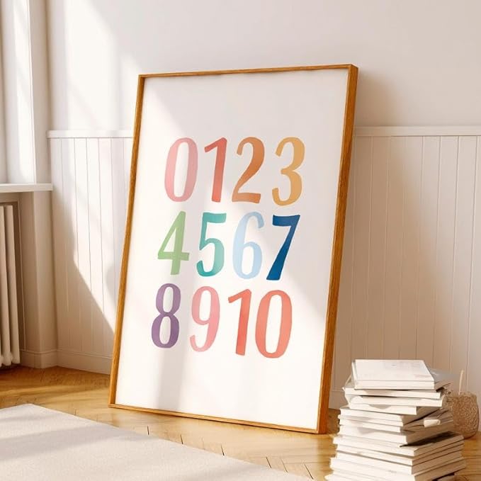 OZCONO Rainbow Alphabet and Numbers Poster for Kids, Educational Wall Art,Classroom Decor, Montessori Teaching, Toddler Learning (Unframed) (20x30)