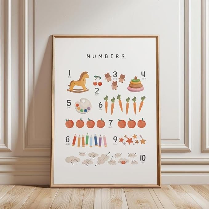 OZCONO Alphabet Numbers Poster, Vibrant ABC Counting Chart Kids, Playroom Wall Decor Art, Homeschool Education Guide (Unframed) (20x30)