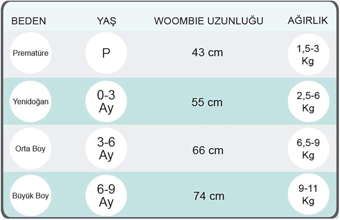 Woombie Original Baby Swaddling Blanket - Soothing, Cotton Baby Swaddle with Zipper - Wearable Newborn Blanket, Summer Waves, 5-13 lbs