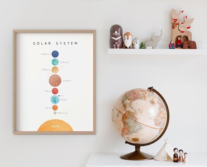 OZCONO Solar System Poster for Kids, Educational Space Wall Art, Classroom Decor, Homeschool Astronomy Print, Montessori Nursery (Unframed) (9x11)