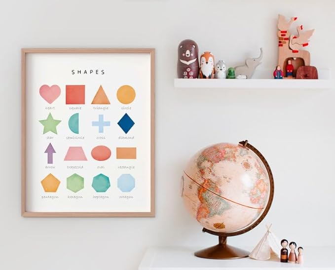 OZCONO Rainbow Shapes Learning Poster, Vibrant Geometry Chart Kids, Preschool Wall Decor Art, Homeschool Education Guide (Unframed) (12x18)