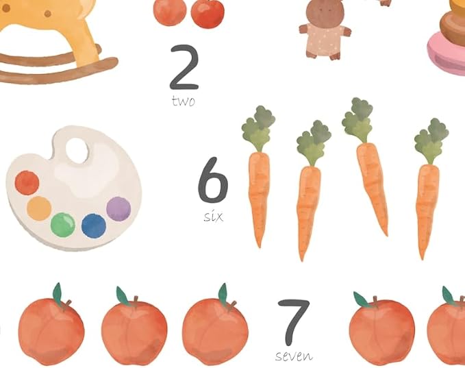 OZCONO Alphabet Numbers Poster, Vibrant ABC Counting Chart Kids, Playroom Wall Decor Art, Homeschool Education Guide (Unframed) (20x30)