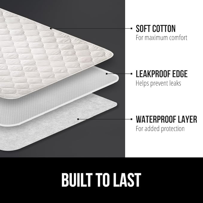 GORILLA GRIP Washable Toddler Mattress Incontinence Pads, Waterproof Bed Underpads, Absorbent Leak Proof, 34x36+19in Wings, 2 Pack Slip Resistant Pad Absorbs 8 Cups for Bedwetting Adults Kids, White