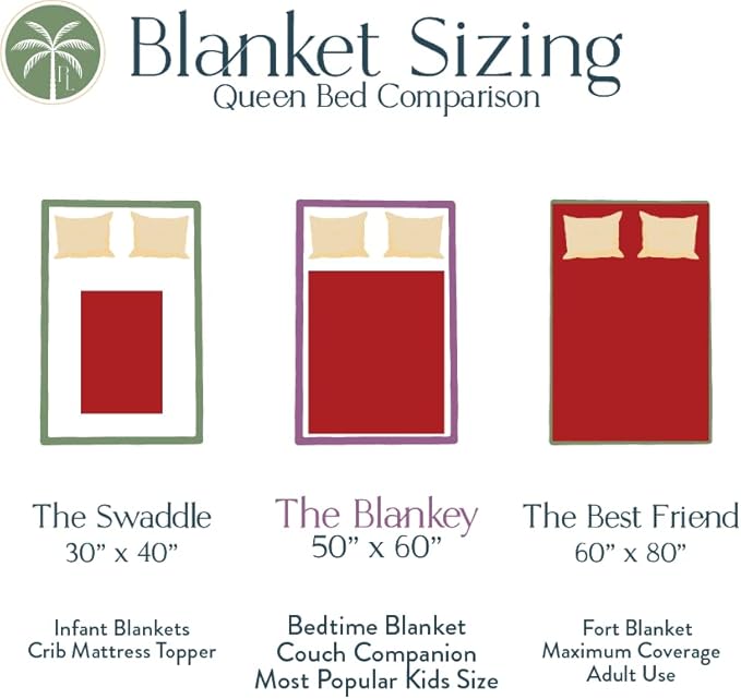 Plush Christmas Star Blanket Cozy Fall Throw Blanket Custom Winter Blankets Christmas Throws Santa Sofa Bed Throw Customized Soft Christmas (Sherpa 50x60)