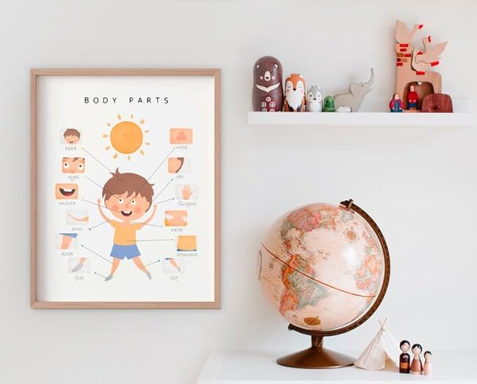 OZCONO Body Parts Poster for Kids Learning, Educational Classroom Wall Chart for Preschool, Toddler, Montessori Nursery Teaching Resource (Unframed) (11x14)