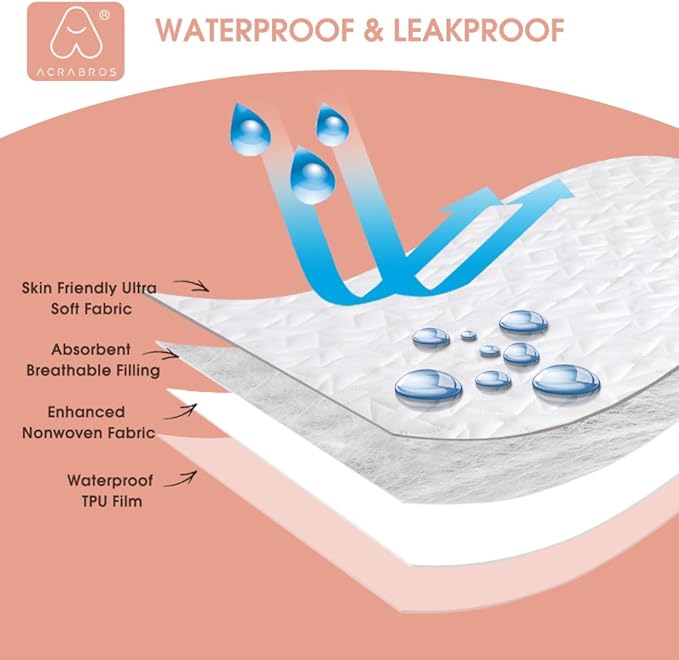 Baby Waterproof Crib Mattress Pad Sheets: 2-Pack Quilted Toddler Mattress Protector - Soft Fitted Sheets for Standard Crib - Boys & Girls
