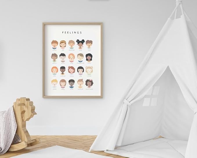 Feelings Learning Poster, Emotions Chart for Kids, Montessori Classroom Wall Art, Educational Toddler Decor (Unframed) (20x30)