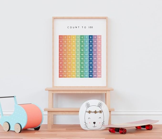 OZCONO Count to 100 Numbers Poster for Kids, Educational Wall Chart, Classroom Decor, Nursery Homeschool Math Art, Montessori Learning (Unframed) (24x36)