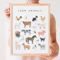 OZCONO Farm Animals Learning Poster, Vibrant Rural Wildlife Chart Kids, Playroom Wall Decor Art, Homeschool Education Guide (Unframed) (24x36)