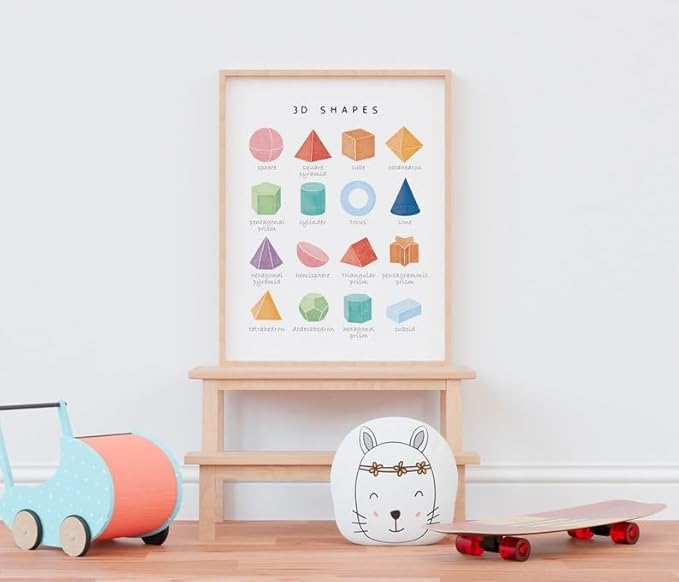 OZCONO 3D Shapes Learning Poster, Vibrant Geometry Chart Kids, Playroom Wall Decor Art, Homeschool Education Guide (Unframed) (27x40)