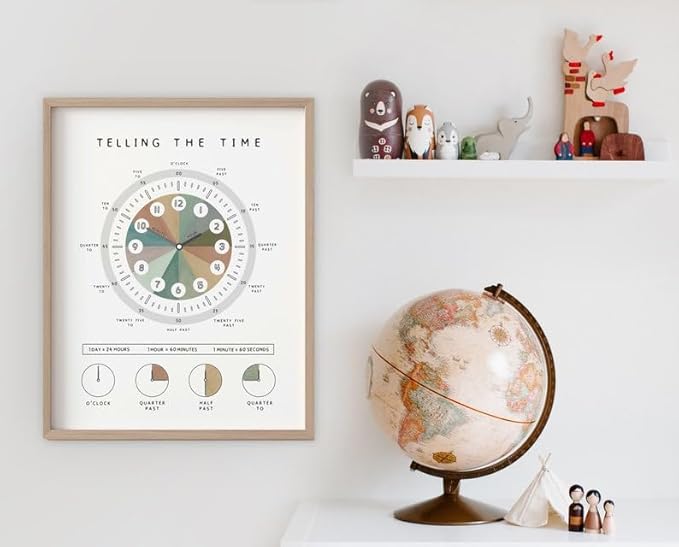 OZCONO Telling The Time Poster for Kids Learning, Educational Clock Chart for Classroom Wall Decor, Montessori Preschool Teaching (Unframed) (27x40)