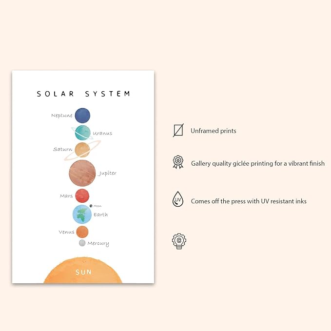 OZCONO Solar System Poster for Kids, Educational Space Wall Art, Classroom Decor, Homeschool Astronomy Print, Montessori Nursery (Unframed) (27x40)