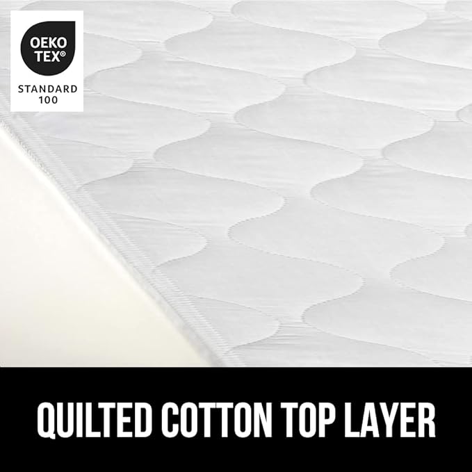 GORILLA GRIP Washable Underpads, Waterproof Reusable Heavy Absorbency Incontinence Bed Pads, Leak Proof Toddler Mattress Pad, 24x36 Slip Resistant Protector for Bedwetting, Adults and Kids, White