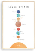 OZCONO Solar System Poster for Kids, Educational Space Wall Art, Classroom Decor, Homeschool Astronomy Print, Montessori Nursery (Unframed) (11x14)