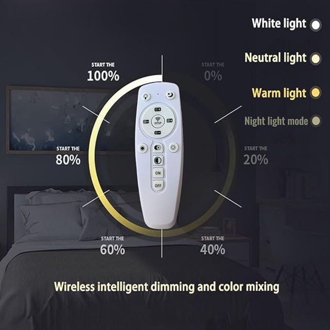 Kids Room Light Fixture/Cloud Shape LED Ceiling Light, 22 inch, 48W, Remote Control with 3 Colors & Dimming, Green Frame