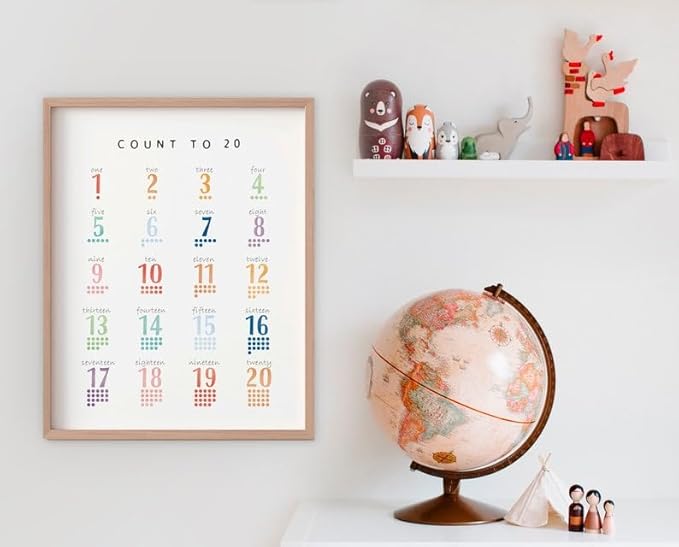 OZCONO Count 20 Learning Poster, Bright Numbers Chart Kids, Preschool Wall Decor Art, Homeschool Education Guide (Unframed) (24x36)