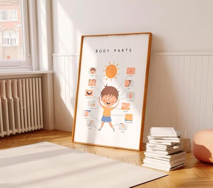 OZCONO Body Parts Poster for Kids Learning, Educational Classroom Wall Chart for Preschool, Toddler, Montessori Nursery Teaching Resource (Unframed) (24x36)