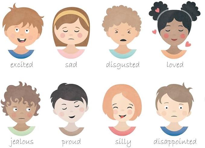 Feelings Learning Poster, Emotions Chart for Kids, Montessori Classroom Wall Art, Educational Toddler Decor (Unframed) (16x24)