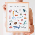 OZCONO Ocean Animals Learning Poster, Vibrant Sea Life Chart Kids, Preschool Wall Decor Art, Homeschool Education Guide (Unframed) (20x30)