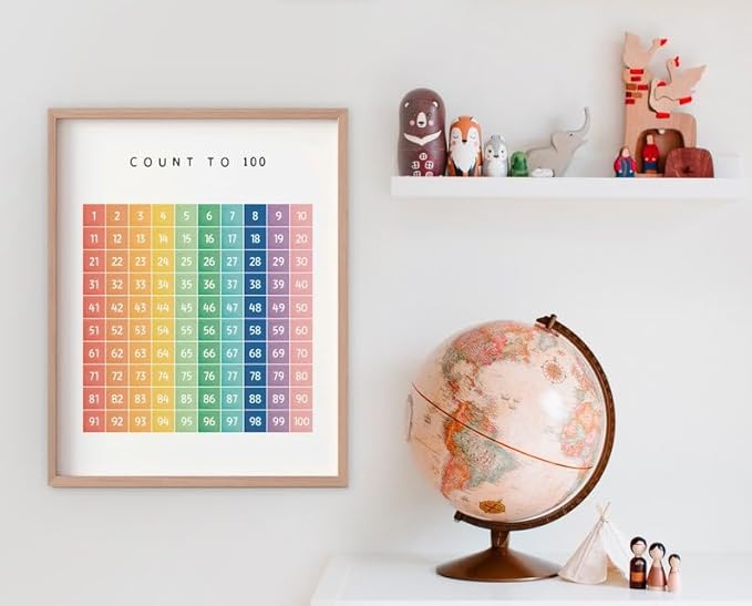 OZCONO Count to 100 Numbers Poster for Kids, Educational Wall Chart, Classroom Decor, Nursery Homeschool Math Art, Montessori Learning (Unframed) (16x24)