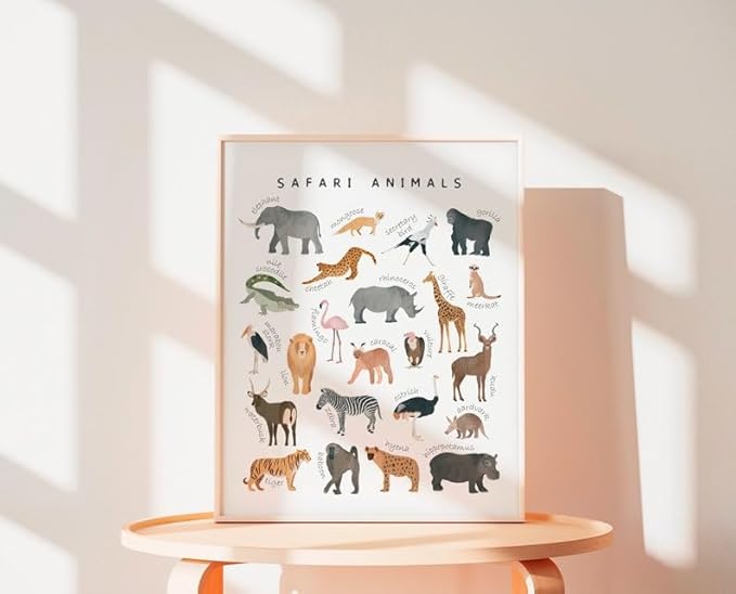 OZCONO Safari Animals Poster, Educational Jungle Chart for Kids, Playful Nursery Wall Decor, Montessori Learning, Homeschool Wildlife (Unframed) (20x30)