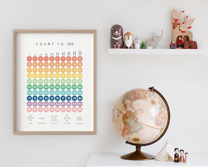 OZCONO Rainbow Count 100 Poster, Vibrant Numbers Chart Kids, Preschool Wall Decor Art, Homeschool Education Guide (Unframed) (20x30)
