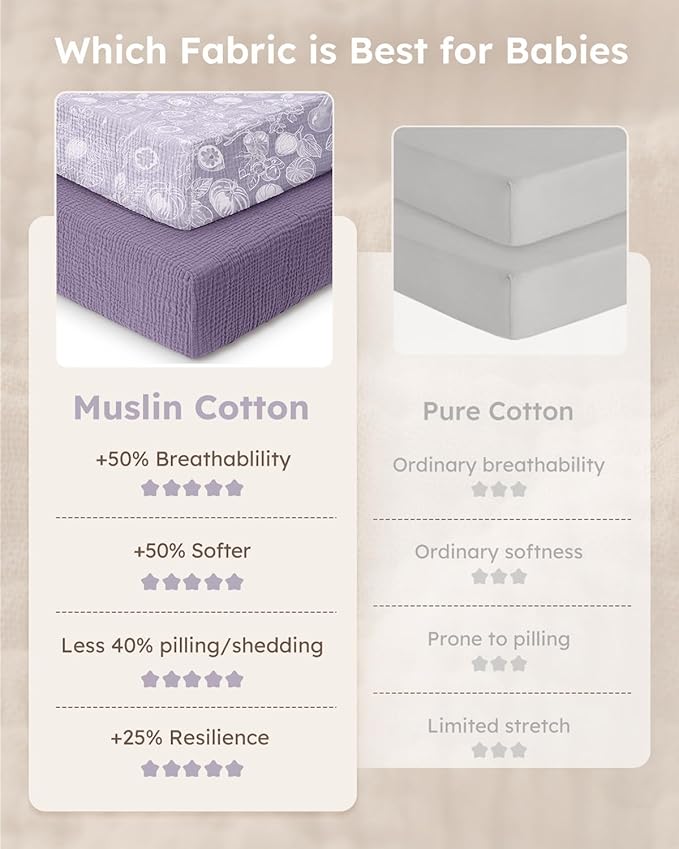 Yoofoss Muslin Crib Sheets for Boys Girls, Organic Baby Crib Sheets for Standard Crib Mattress & Toddler Mattress, Soft, Breathable, Durable 52"x28"
