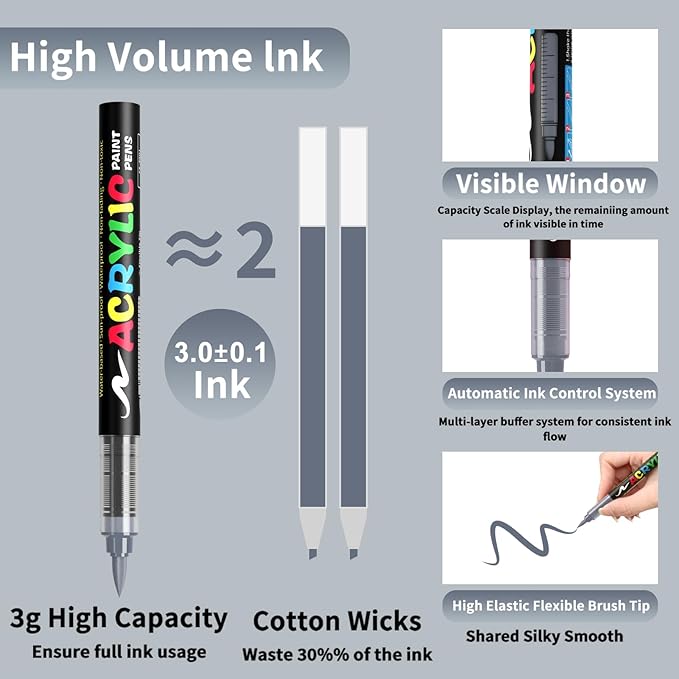 Paint Pens Acrylic Markers - 9 Gray Brown Series Brush Tip Water Based Marker Pens for Rock Painting, Wood, Ceramic, Glass, Acrylic Paint Markers for Egg Pumpkin