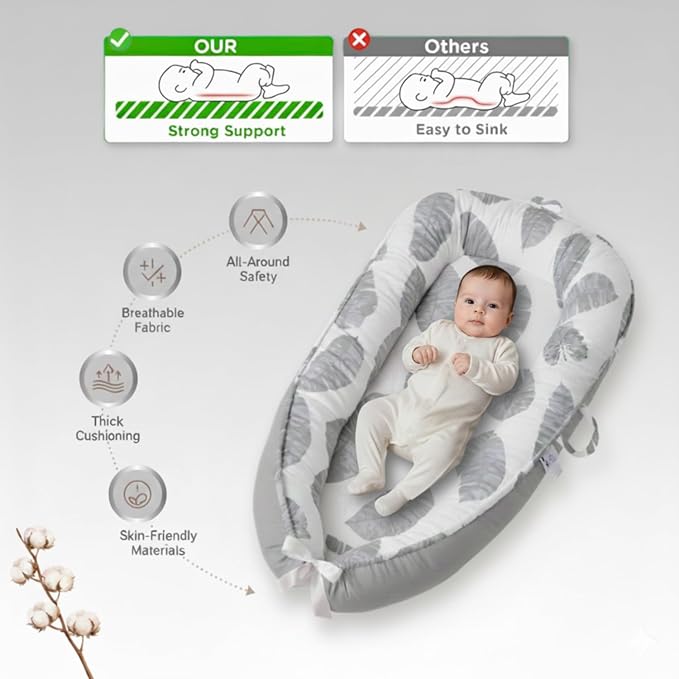 Baby Lounger – Infant Lounger for Newborn 0–24 Months, Baby Nest Lounger, Portable Newborn Lounger, Soft Breathable Cotton, Essentials for Babies at Home and Travel (Gray Feather)