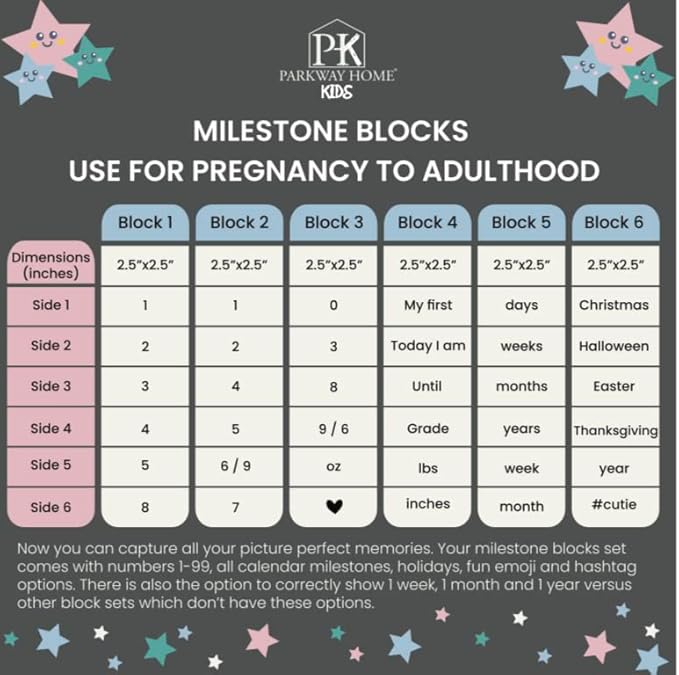 White Baby Monthly Milestone Blocks with Bag. Baby Age Blocks for Girl or Boy Baby Photo Props and Baby Shower. Month Baby Milestone Blocks with Grammatically Correct Month and Year