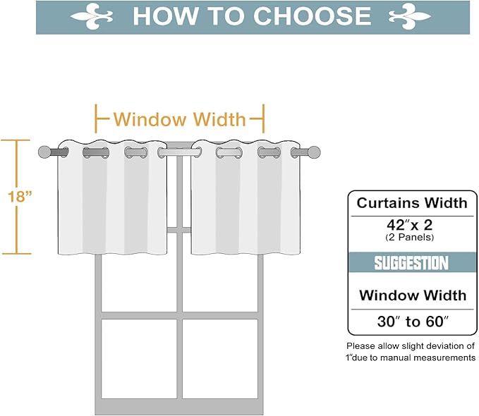 ChrisDowa Small Kitchen Valances for Windows - Grommet Short Thermal Insulated Room Darkening Window Valances Curtains for Living Room (2 Panels, Sky Blue, 42 x 18 Inch)