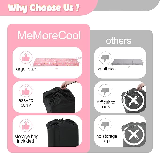 MeMoreCool Foldable Floor Mattress for Kids, Glow Toddler Nap Mat for Sleeping and Daycare, Portable Trifold Futon Mattress Floor Bed, Unicorn