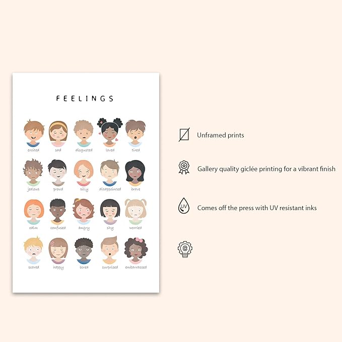 Feelings Learning Poster, Emotions Chart for Kids, Montessori Classroom Wall Art, Educational Toddler Decor (Unframed) (11x14)